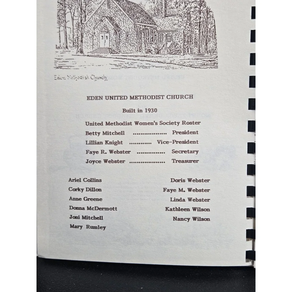 Eden United Methodist Church Mt. Tabor United Methodist Church Cookbook 1988‎